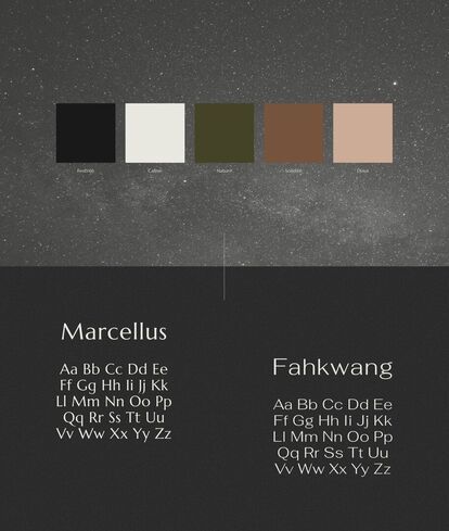 Borea color palette with color names (Forest, Quiet, Nature, Home, Soft) and Marcellus and Fahkwang fonts.